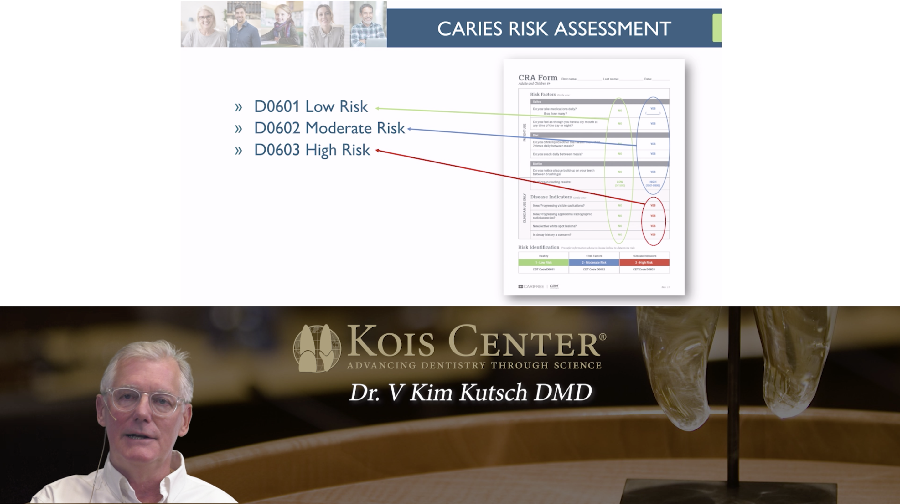 Dental Caries A Whole Person Disease (1 Year Of Access) - Image 2